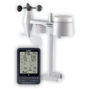 Medidor de Humedad (Higrómetro) con Conectividad Bluetooth® - Tienda Grupo  INCASA